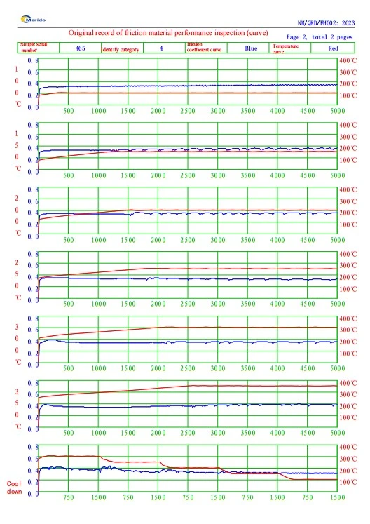page-528-747