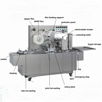 Bopp Film Cellophane 3d Packing Machine